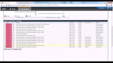 IBM BPM Manage Processes Demo