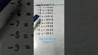 #abacus Big friends in 1's place on abacus #mental math Big friends in 1's place