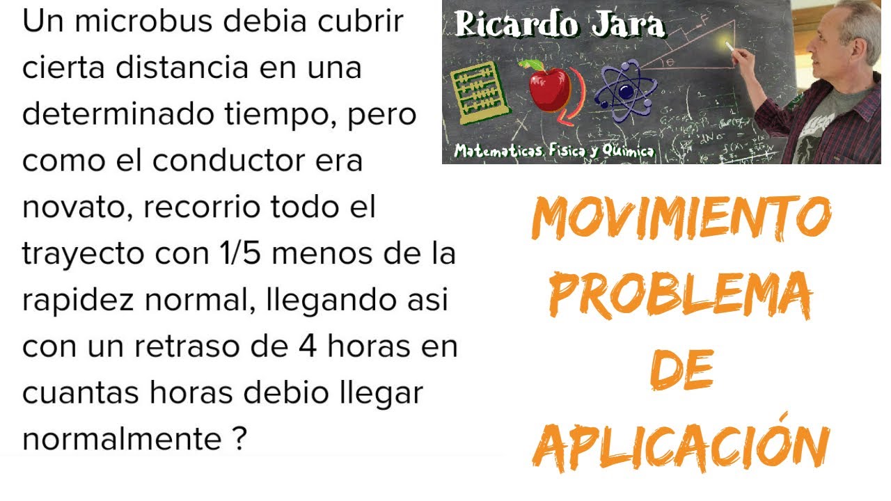 Movimiento Problema de Aplicación YouTube