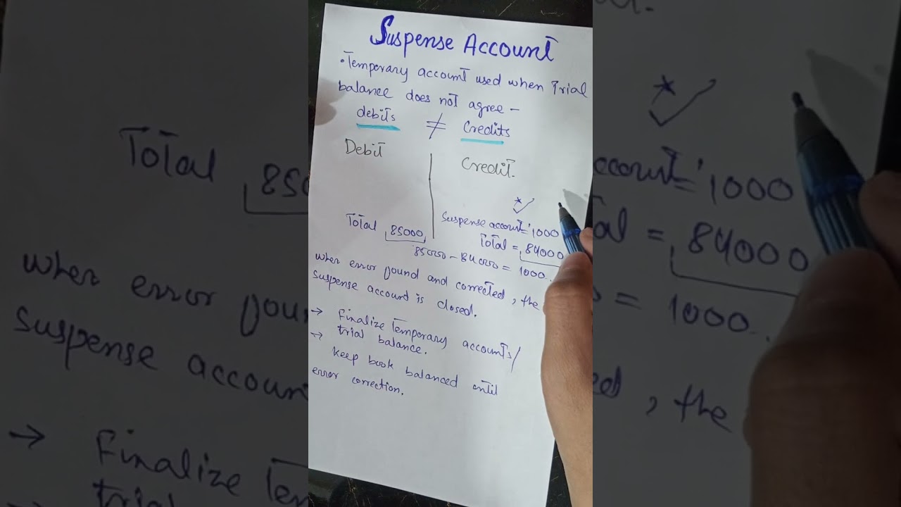 "Suspense Account Explained with Example | Accounting Basics for Beginners"