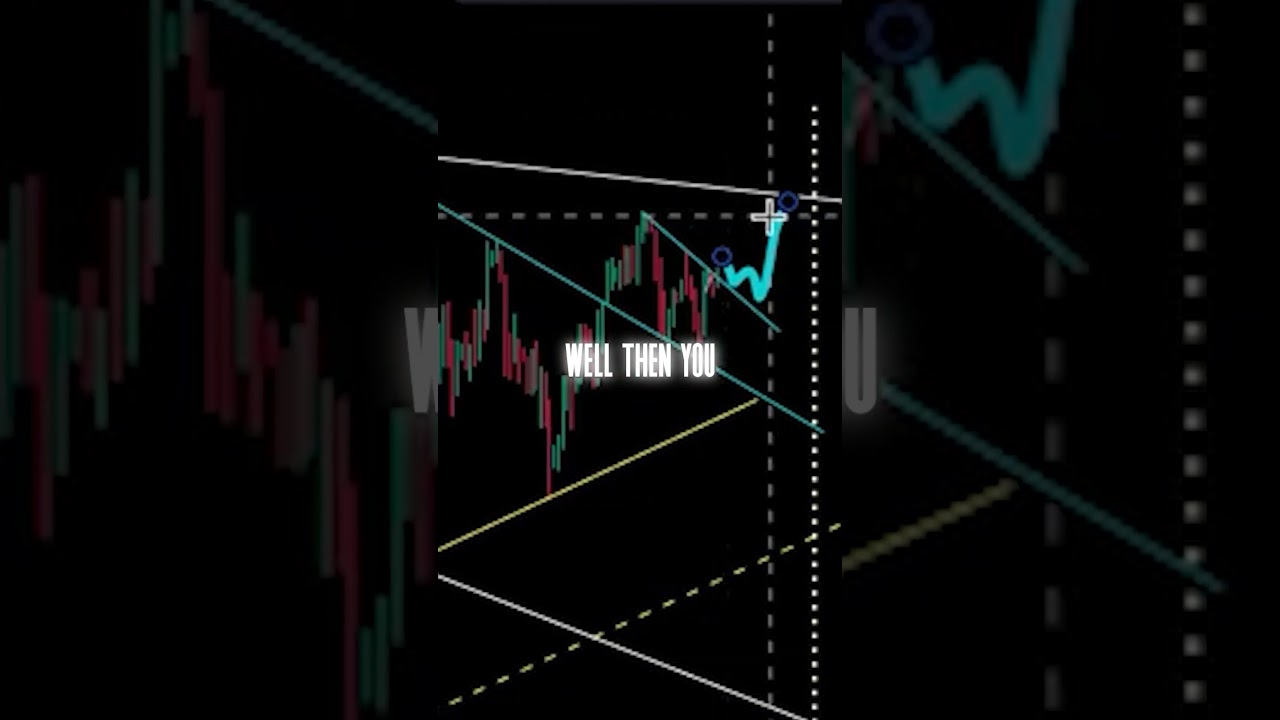 Big move is coming and you don't want to miss it