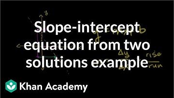 Slope-intercept equation from two solutions example | Algebra I | Khan Academy