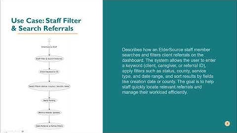 2025 Fall – CIS 4327 – ElderSource CareConnect Referral and Reporting Platform