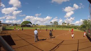 20180326 Kalani vs Waipahu 3pm Part 4 GP030807