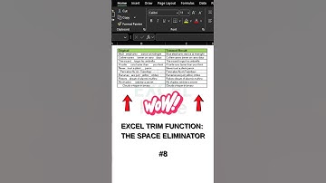 How to Use the TRIM Function in Excel