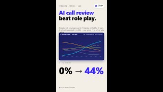 AI call review crushed role play — sales training methods 2018 to 2026
