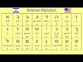 Hebrew alphabet pronunciation  learn hebrew