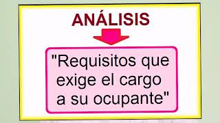 ANÁLISIS DE PUESTO ANÁLISIS DE PUESTO