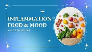 Inflammation, Food, and Mood screenshot 3
