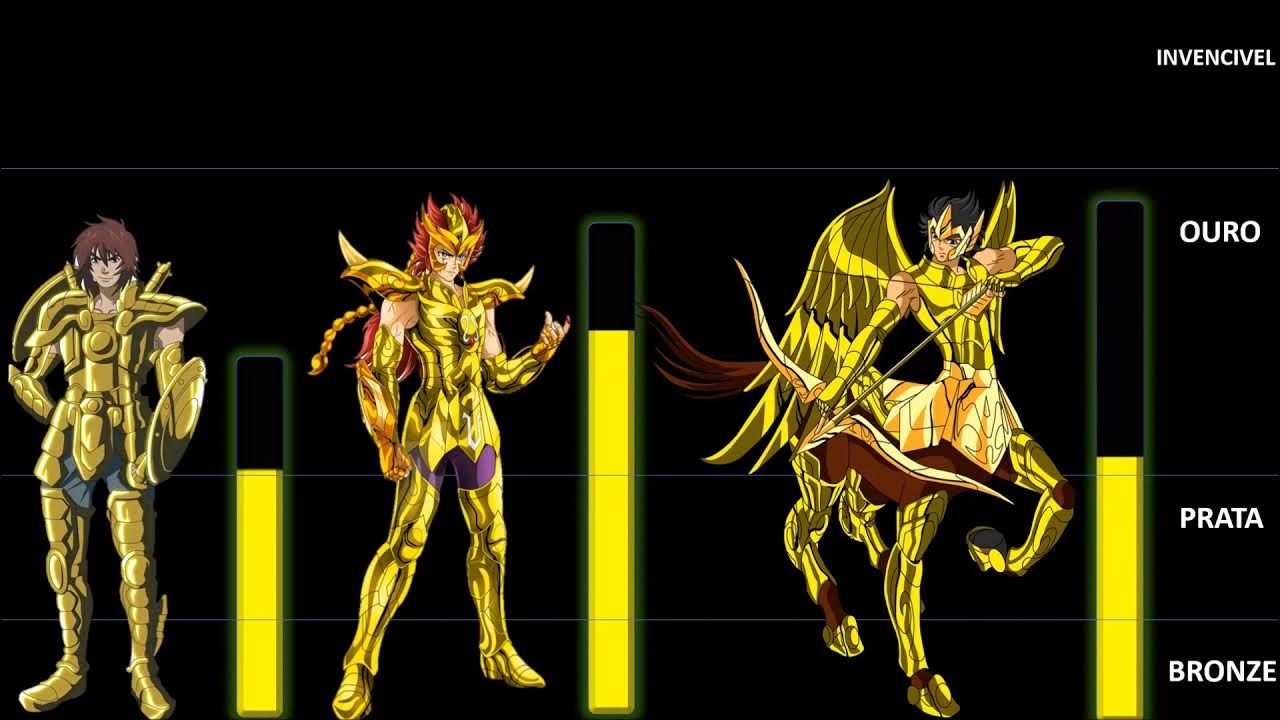 Cavaleiros do Zodíaco: tudo sobre os Cavaleiros de Ouro de Next Dimension