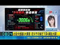 台指期夜盤收跌3006點 創史上單日最大跌幅 停損.恐慌.自斷融資.程式交易.多殺多 台股5大賣壓 台股今面臨5大賣壓 若失守月線恐下探4萬點大關?｜三立新聞LIVE
