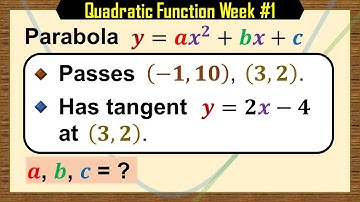 The Parabola with Tangent Condition, 2 Methods [Quadratic Function Week #1]