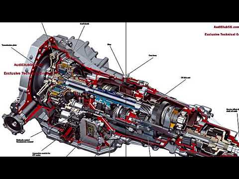 Замена масла в коробке на Ауди Ку 5. Gear box NXX. Change oil transmission on Audi Q5.