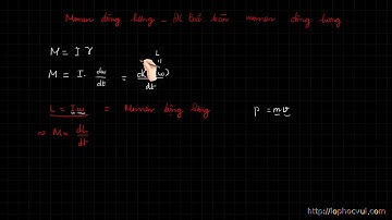 Vật lí 12 - Chương 1 Bài 4 Momen động lượng. Định luật bảo toàn momen động lượng- NÊN XEM