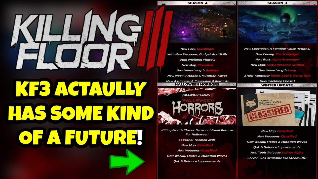 KILLING FLOOR 3 HAS A FUTURE!