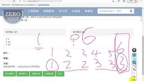 01 049 Uva 10170－The Hotel with Infinite Rooms：1 題意說明