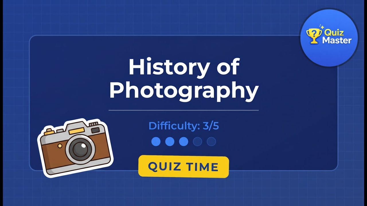 Quiz: History of Photography (Difficulty 3/5)