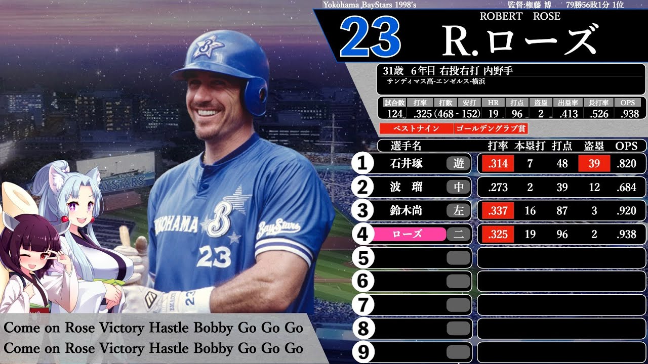 【開幕版】横浜ベイスターズ 1998年 選手別応援歌 1998】 横浜ベイスターズ 応援歌1-9(Feat.きりたん&イタコ