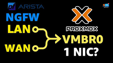 How to Configure LAN & WAN on a Single NIC in Proxmox | Arista Next-Gen Firewall Tutorial