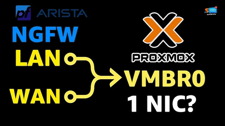 How to Configure LAN & WAN on a Single NIC in Proxmox | Arista Next-Gen Firewall Tutorial