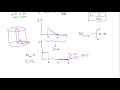 Cylindrical Capacitor Derivation Part 2