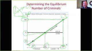 Spatial Economics S20 21