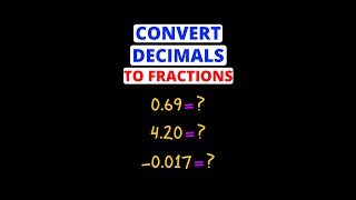 Famous Convert Decimals to Fractions | Eat Pi Net Worth