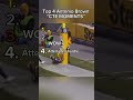 Top AB CTE moments