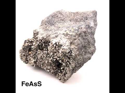Mineralogy: Lab 7,