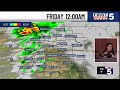 Big Weather Changes Ahead