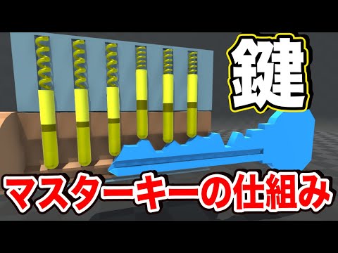 鍵の内部構造とマスターキーの仕組みを解説する【物理エンジン】
