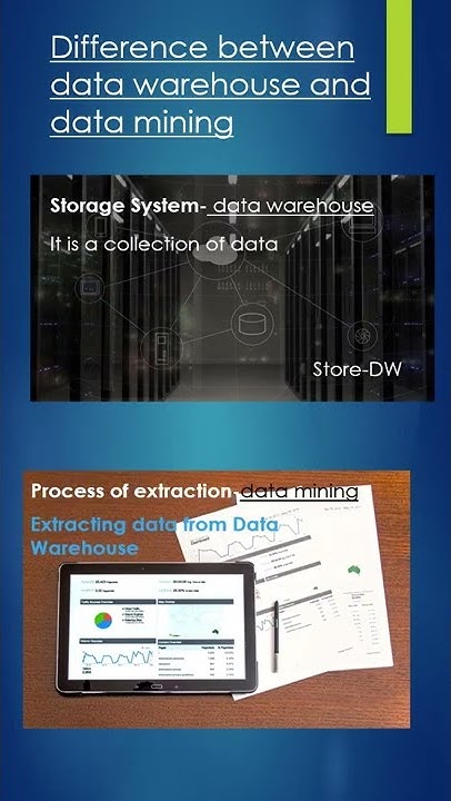 Difference between data warehouse and data mining /Data Engineer: Data ...