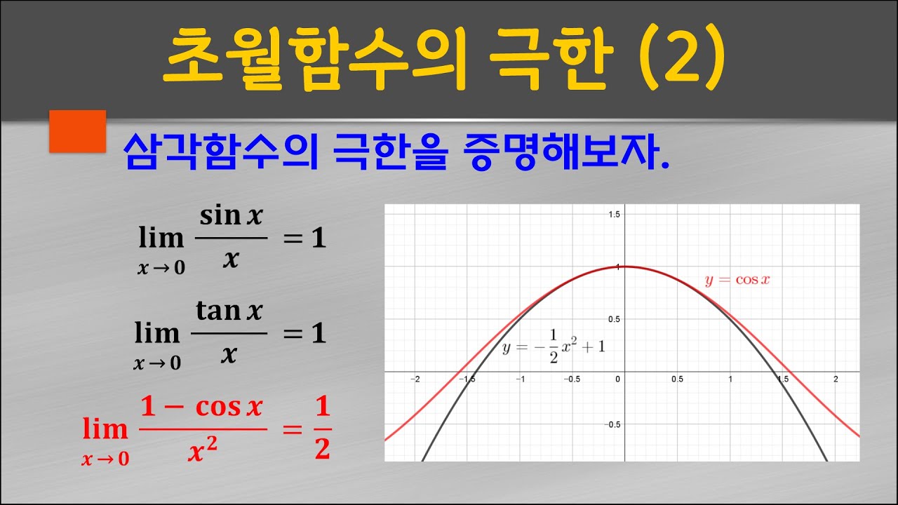 [보습] 초월함수의 극한 (2) - 삼각함수 극한의 증명 #삼각함수 #극한 #삼각함수극한 - YouTube