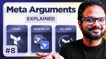 8/30 - AWS Terraform Meta Arguments Made EASY | Count, depends_on , for_each