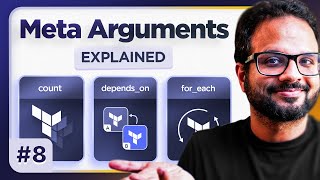 Celebrity 8/30 - AWS Terraform Meta Arguments Made EASY | Count, depends_on , for_each Wealth