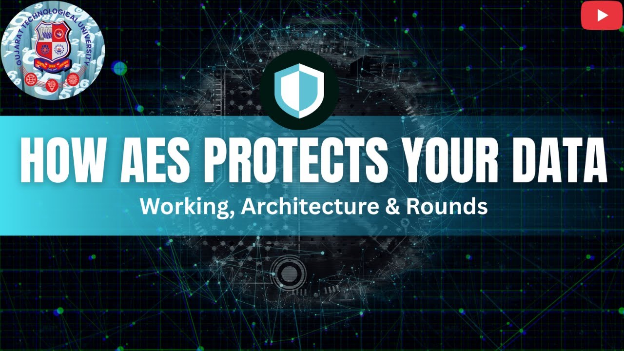 How AES Encryption Works | Working, Rounds & Security