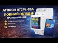Atorch AT2PL-63A — повний огляд і налаштування ⚡ Wi-Fi лічильник з захистом | Tuya/Smart Life