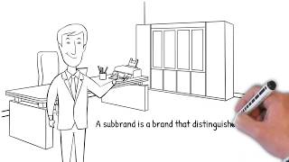 What Is A Subbrand?