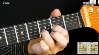 Gitarrenakkorde Dsus2 Dsus2 chord