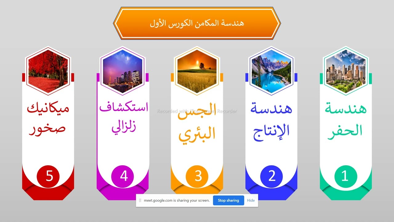 شرح المرحلة الثالثة كلية هندسة النفط والتعدين جامعة الموصل. المهندس ظاهر احمد عداي العُبيدي. الجزء 1