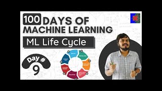 09 Data Types in Python 100 Days of Python Programming