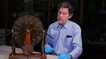 Animate It - Wimshurst Machine