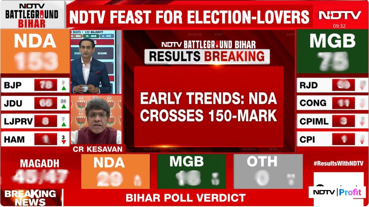 Bihar Results Today LIVE I RJD Winning Seat Count LIVE I NDA In Bihar Seat Count