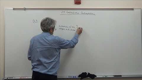 2 5 Contradiction and Contraposition