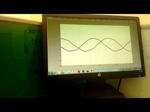 Python matplotlib based real time plot