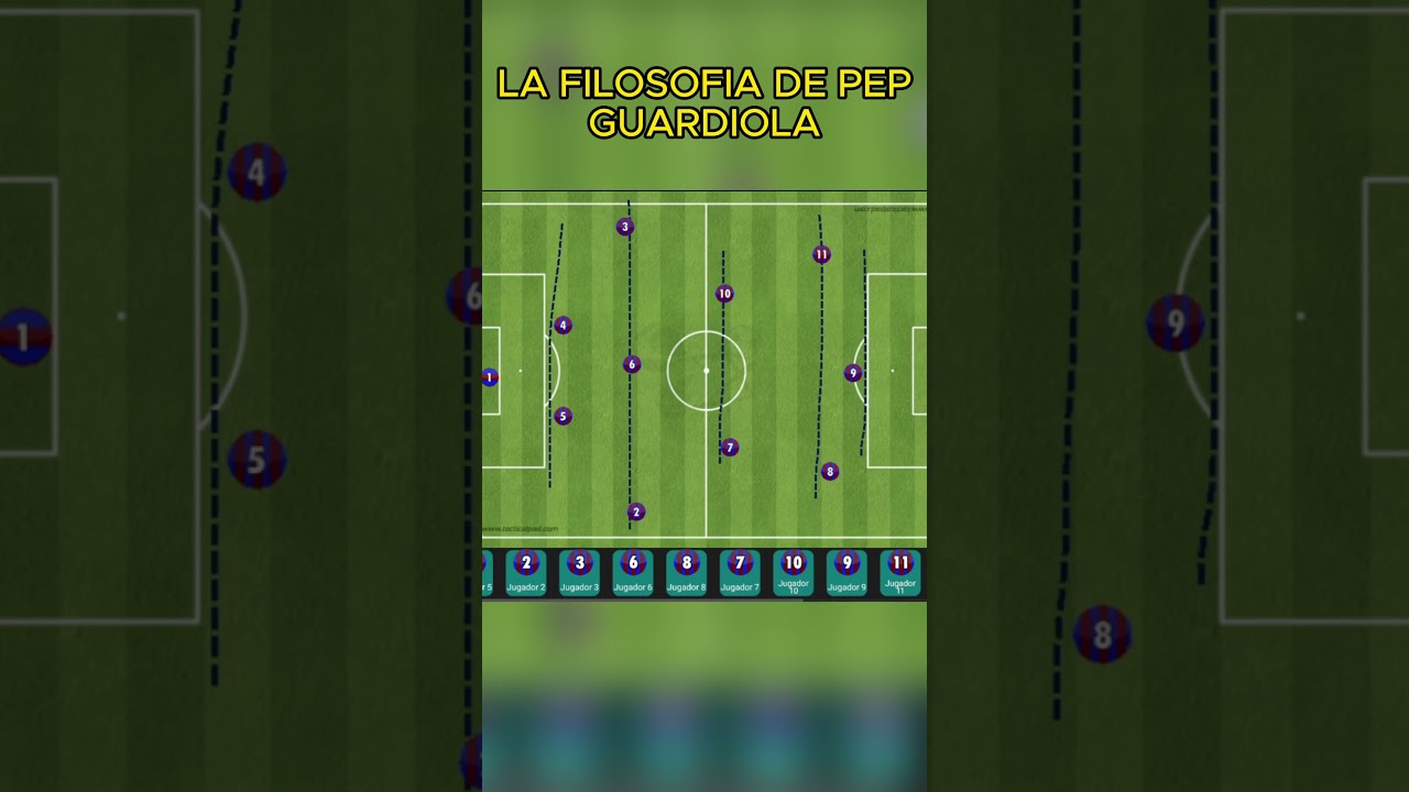 La filosofia de PEP GUARDIOLA 