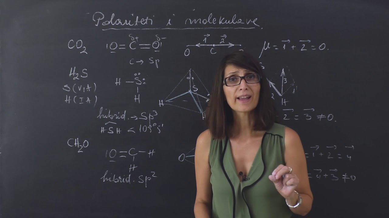 Kimi - Polariteti i Molekulave