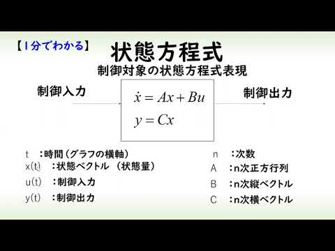 [制御] 状態方程式（１分でわかるシステム制御理論#15）