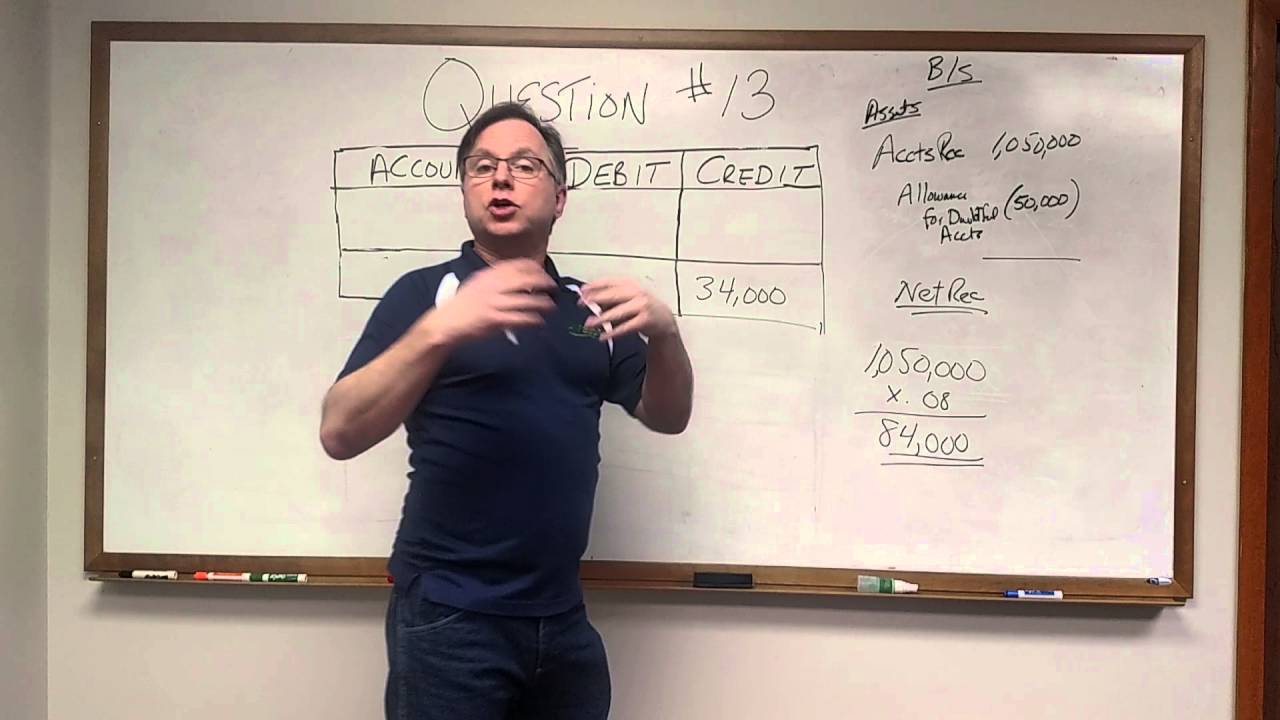Question 13 ACC281 Financial Accounting Prep Exam Hungerford YouTube