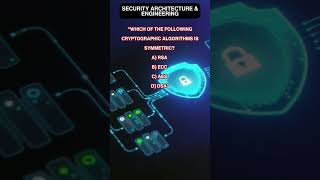 Symmetric Cryptography: The AES Algorithm